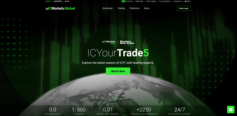 IC Markets