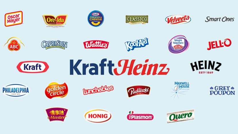 Kraft Heinz Company's Financial Overview: A Deep Dive into Q1 2025 Earnings