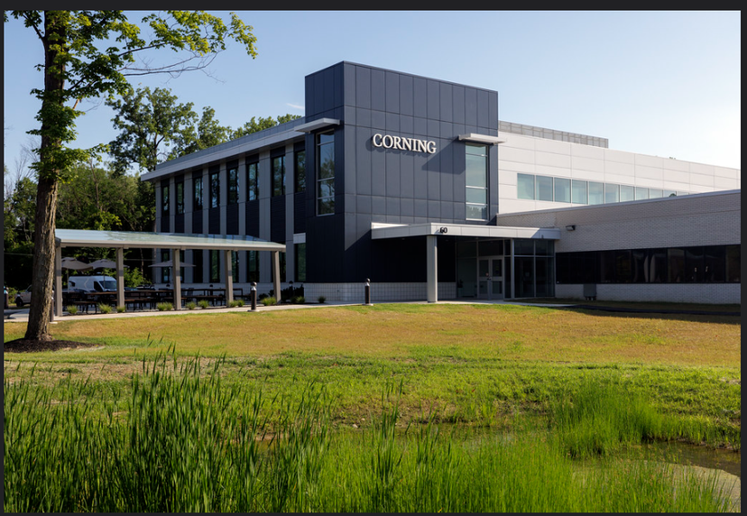 Corning Incorporated (NYSE:GLW) Overview and Price Target Fluctuations