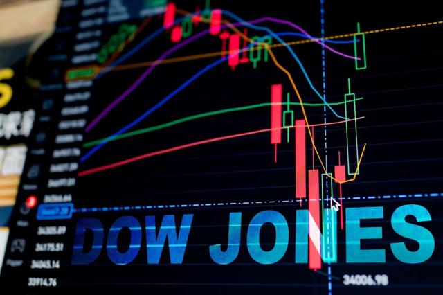 Dow Futures Climb As Oil Rally From Iran War Jolts Markets