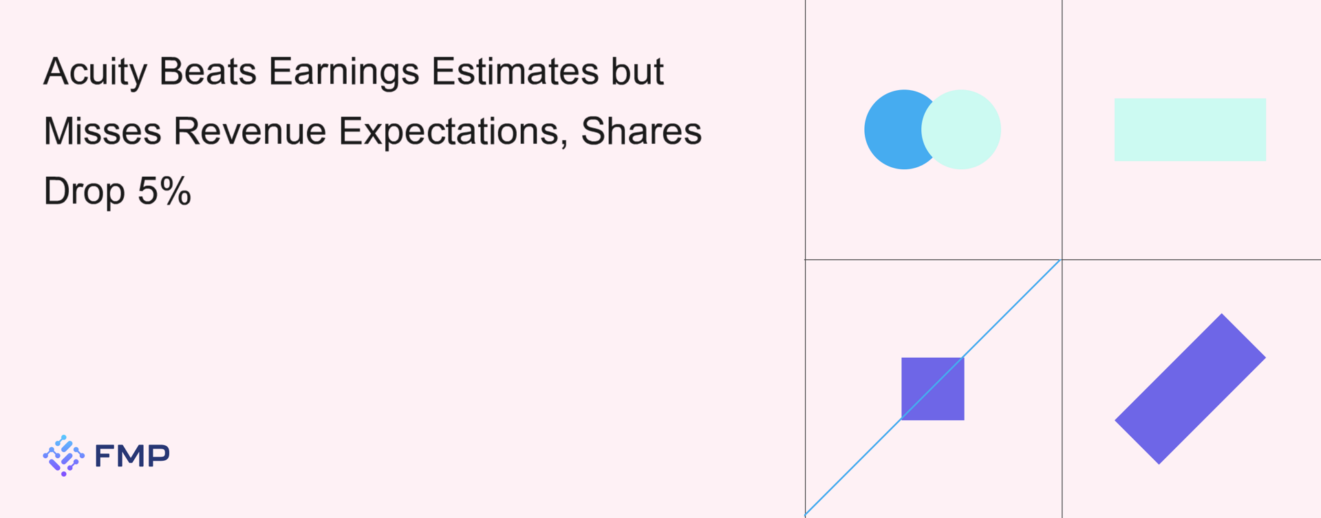 Acuity Beats Earnings Estimates but Misses Revenue Expectations, Shares Drop 5%