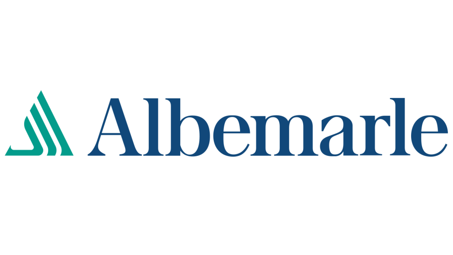 Albemarle (ALB): Lithium Market Woes & Expected Earnings Recovery